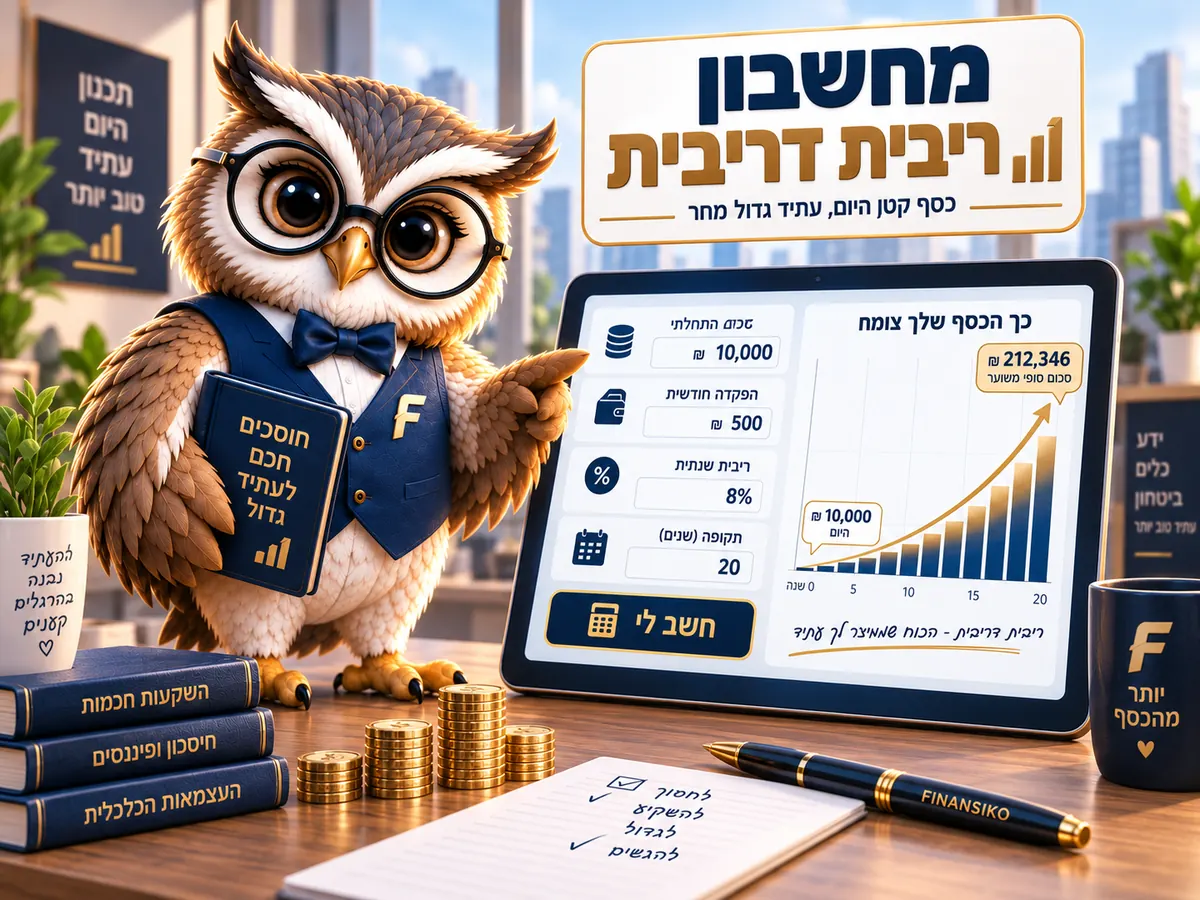 מחשבון ריבית דריבית