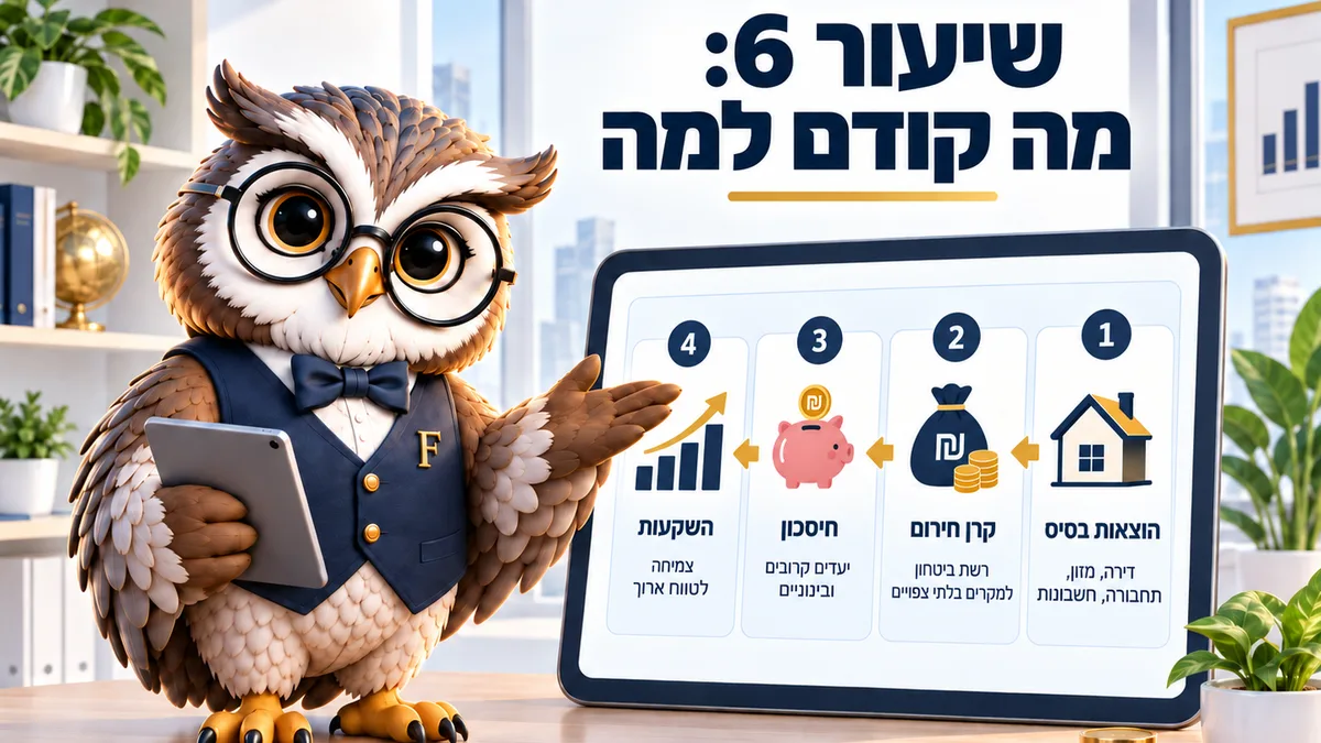 שיעור 6 · סדר עדיפויות פיננסי: דירה, ילדים, רכב והשקעות