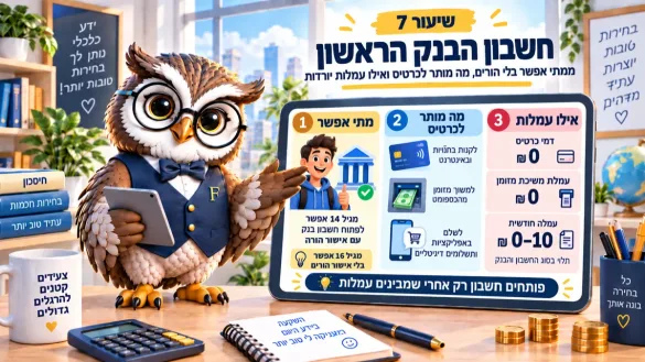 ינשוף פיננסיקו מסביר חשבון בנק ראשון: מגיל 14 באישור הורה, מגיל 16 בלי אישור, ואילו עמלות יורדות