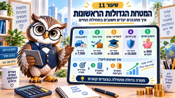 ינשוף פיננסיקו ליד לוח שיעור 11: המטרות הגדולות הראשונות, חמש מטרות עם סכום יעד וחיסכון חודשי של 800 ₪