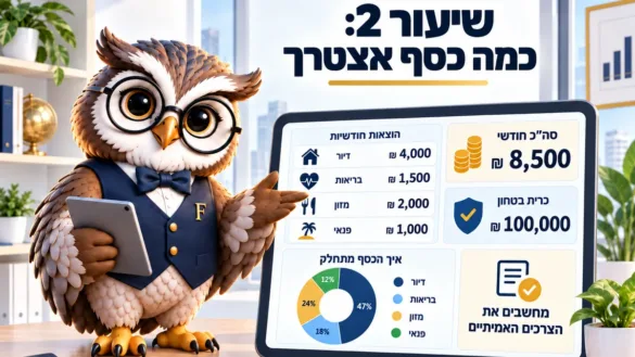 ינשוף פיננסיקו ליד לוח שיעור 2: כמה כסף אצטרך, הוצאות חודשיות של 8,500 ₪ ודיאגרמת התפלגות ההוצאות