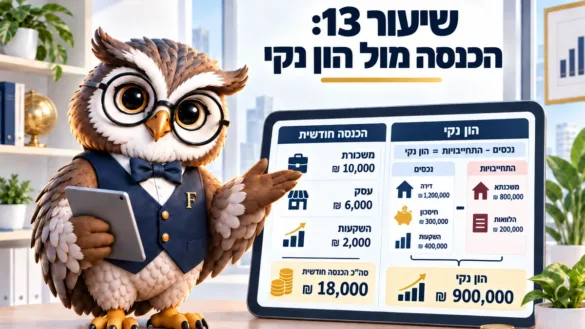 ינשוף פיננסיקו ליד לוח שיעור 13: הכנסה מול הון נקי, הכנסה חודשית של 18,000 ₪ מול הון נקי של 900,000 ₪