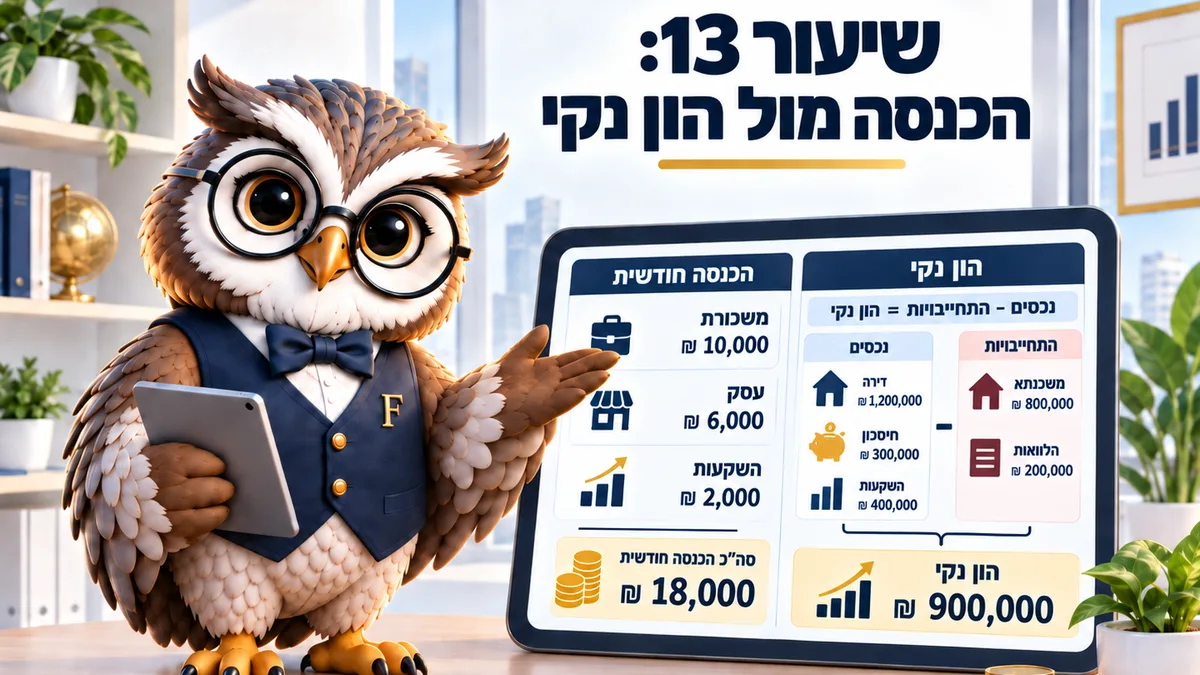 שיעור 13 · הון נקי: מרוויח יותר ולא מרגיש עשיר יותר
