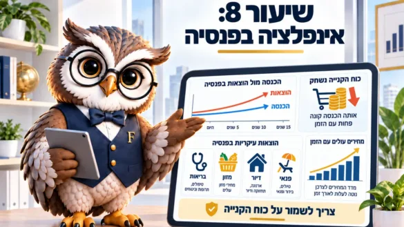 ינשוף פיננסיקו ליד לוח שיעור 8: אינפלציה בפנסיה, גרף הכנסה מול הוצאות ושחיקת כוח הקנייה עם הזמן