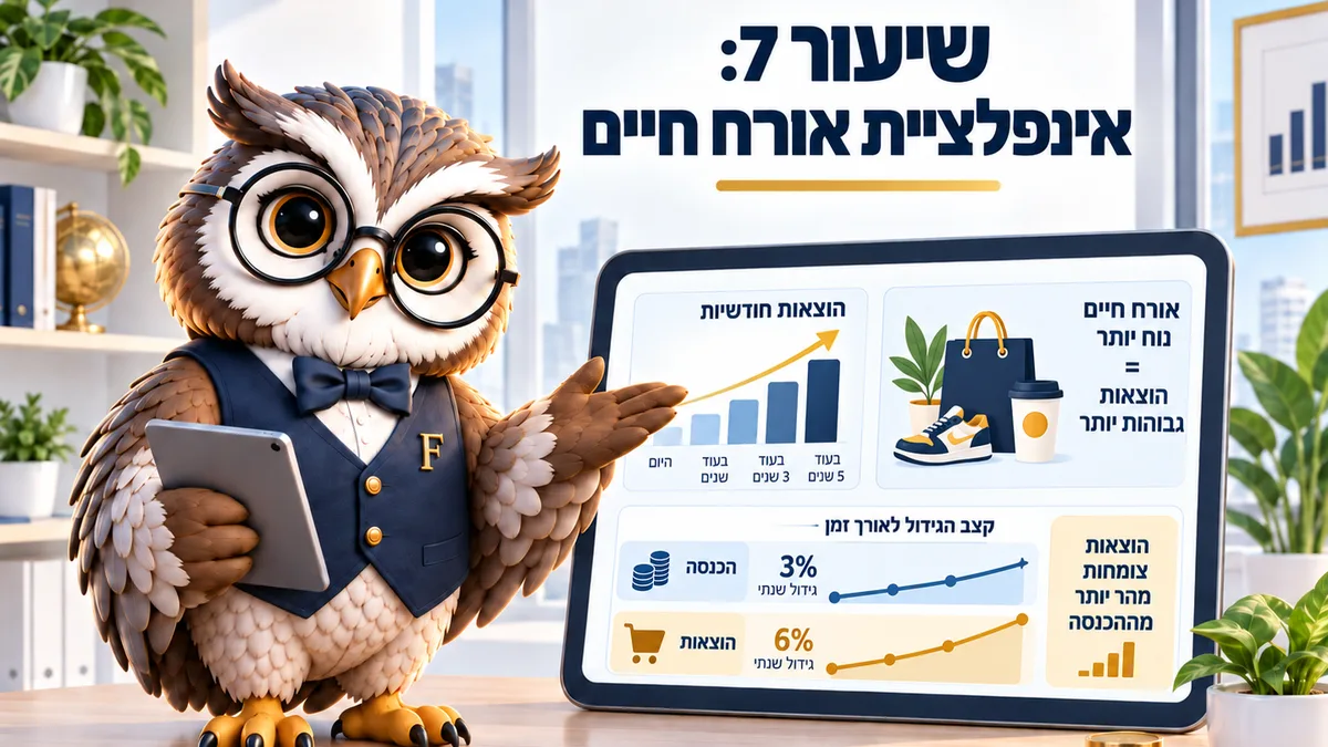 שיעור 7 · אינפלציית אורח חיים: כשההוצאות רודפות את השכר