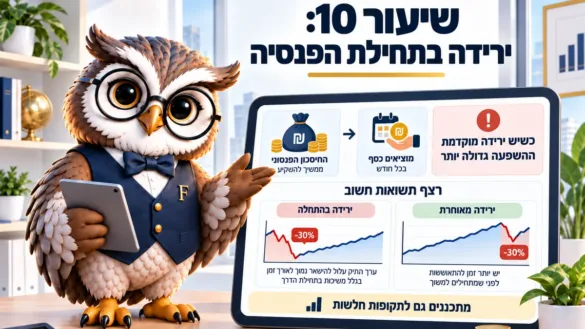 ינשוף פיננסיקו ליד לוח שיעור 10: ירידה בתחילת הפנסיה, השוואה בין ירידה מוקדמת לירידה מאוחרת