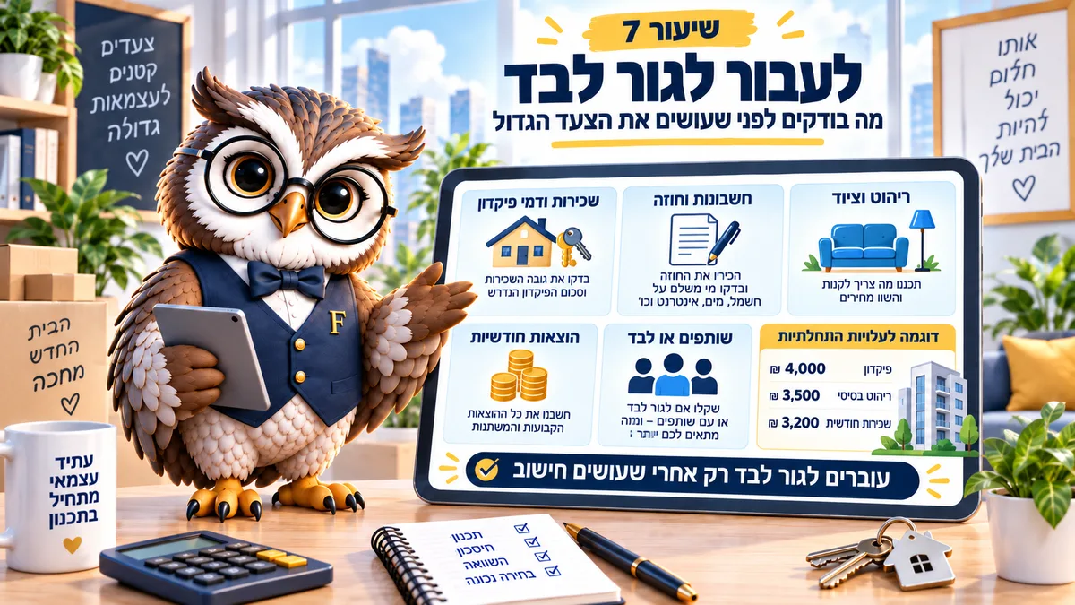 שיעור 7 · לעבור לגור לבד: האם אני מוכן כלכלית
