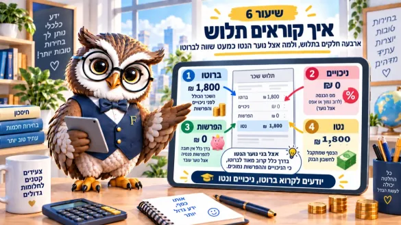 ינשוף פיננסיקו מפרק תלוש שכר: ברוטו 1,800 שקלים, ניכויים והפרשות אפס, נטו 1,800 שקלים
