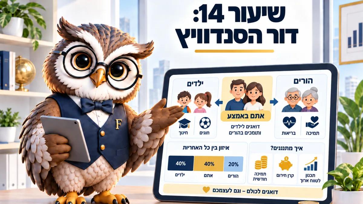שיעור 14 · דור הסנדוויץ: הורים מזדקנים וילדים תלויים