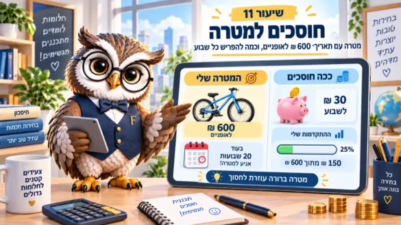 ינשוף פיננסיקו מציג מטרת חיסכון של 600 שקלים לאופניים עם הפרשה שבועית והתקדמות