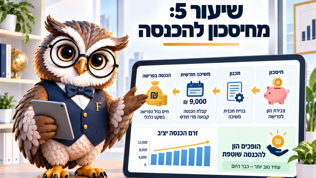 שיעור 5 · איך הופכים חיסכון של שנים להכנסה חודשית