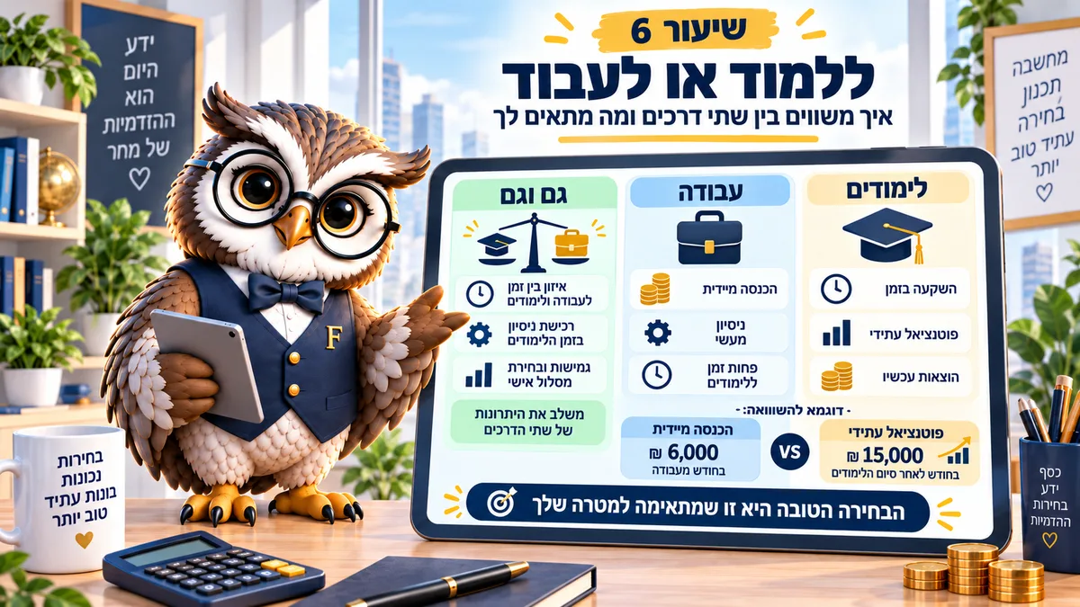 שיעור 6 · ללמוד או לעבוד: איך מקבלים החלטה כלכלית