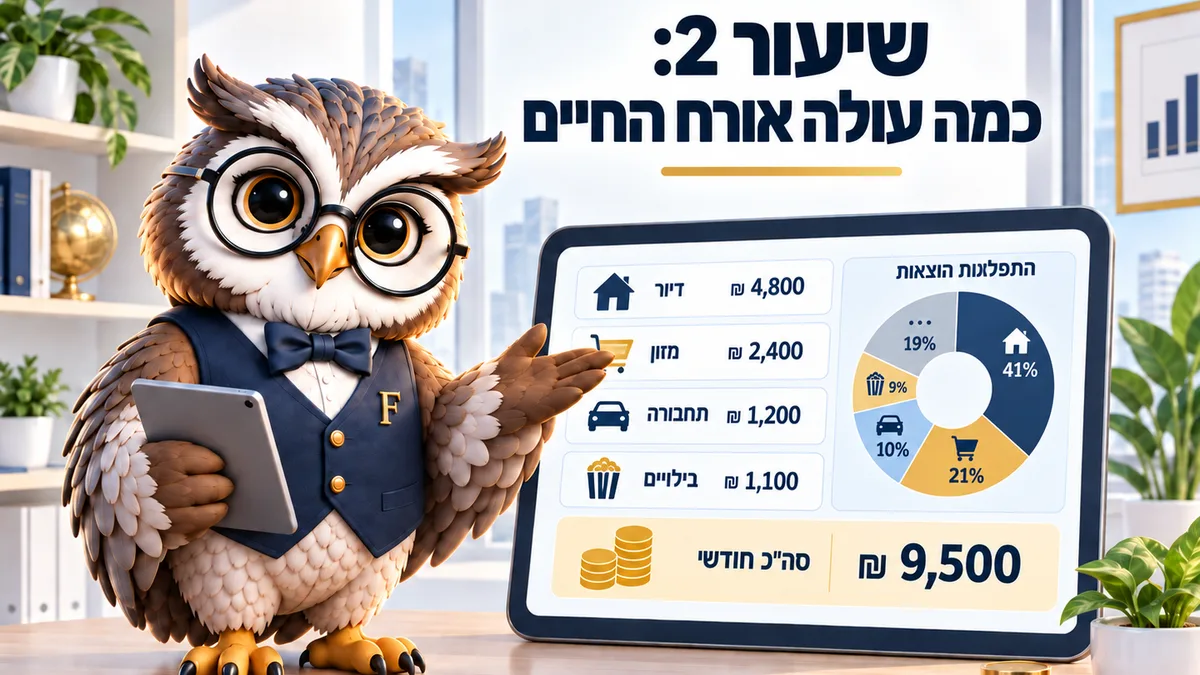 שיעור 2 · כמה עולה אורח החיים שלנו באמת